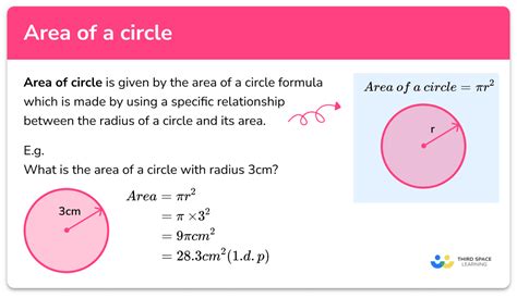 Calculating The Area Of A Circle